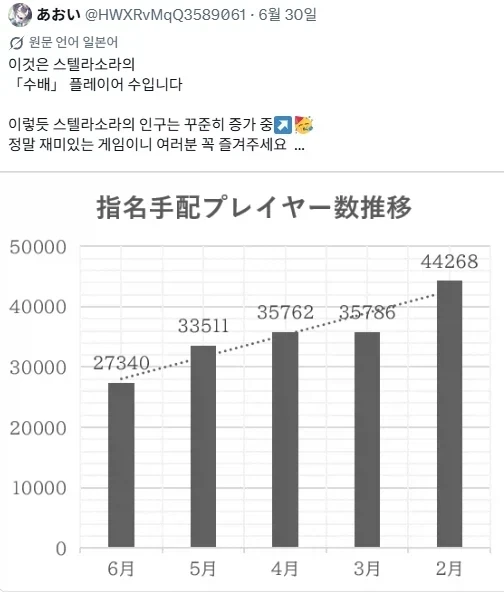 게임계 운영의 신_2.webp