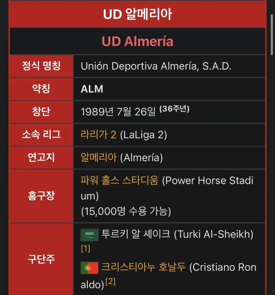 잉글랜드 상대로 골 넣은 콩고 선수 특징_2.webp