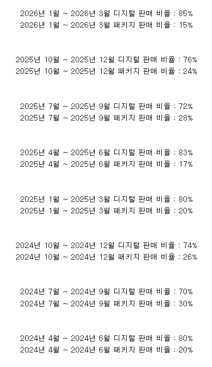 플스)디스크 안팔린다는것도 따지고보면_1.webp