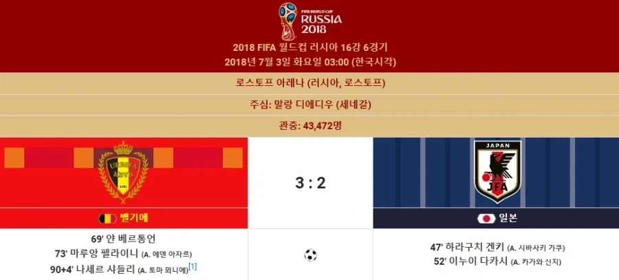 데자뷰가 떠올랐던 벨기에_1.webp