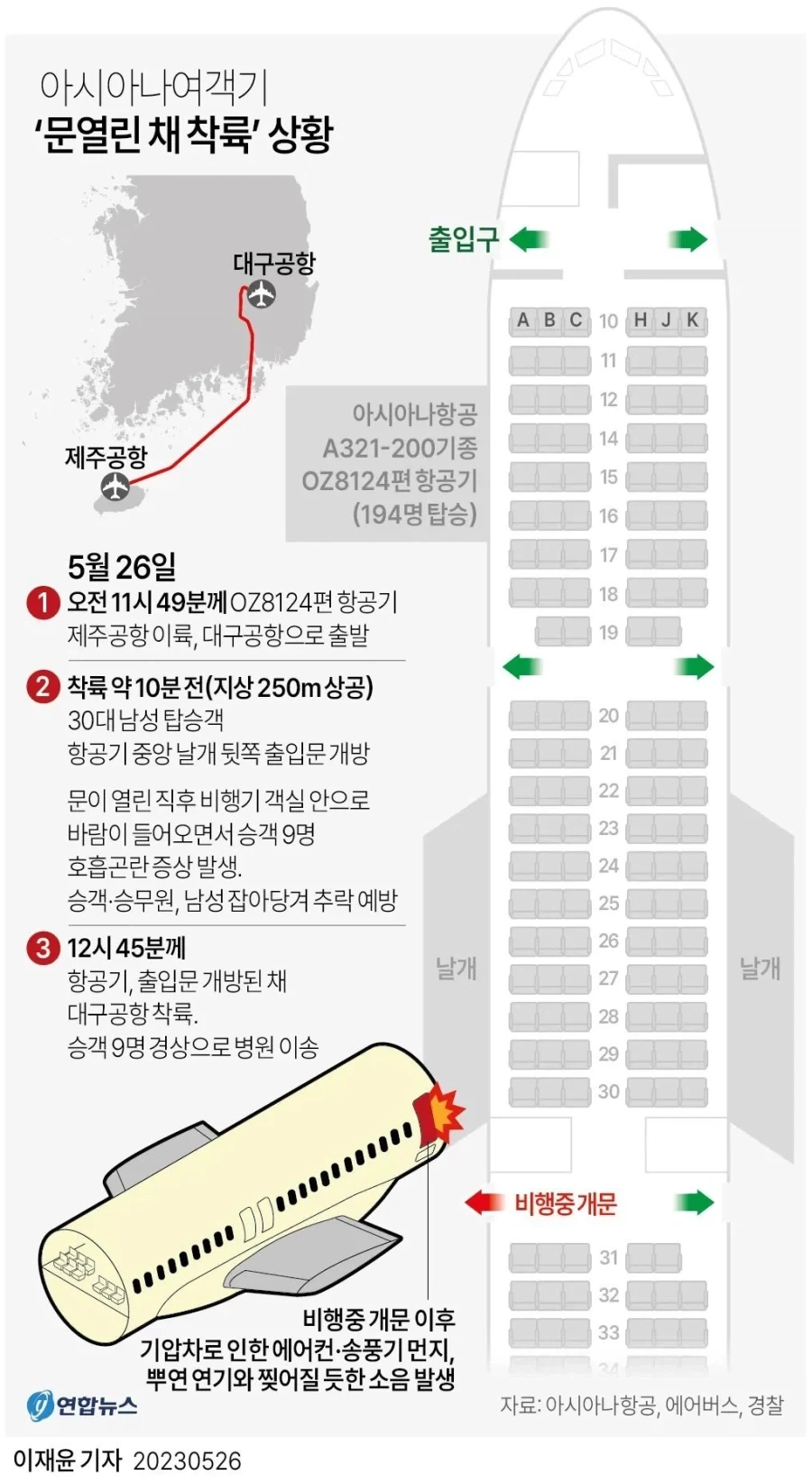 아시아나 여객기 출입문 강제 개방한 사람 결말_2.webp