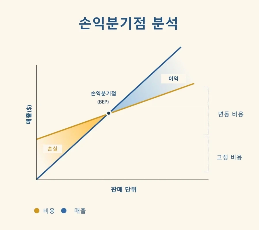 엌ㅋㅋㅋ 님듴ㅋㅋㅋ 소닉이 갈림길 위에 서 있는 걸 뭐라고 하게옄ㅋㅋㅋㅋ_2.webp