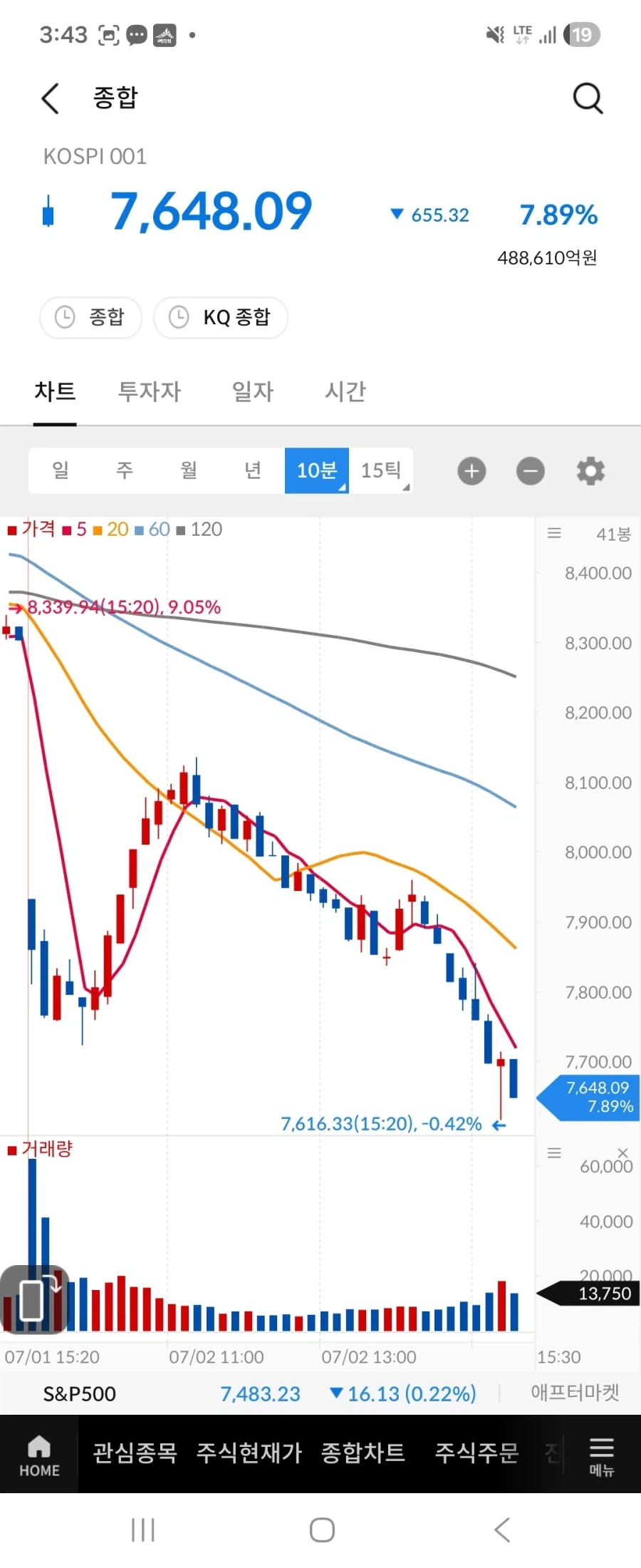 주식) 절...절호..찬...찬스 ..잖아_2.webp