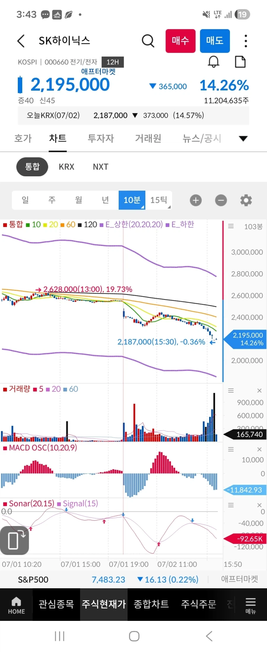 주식) 절...절호..찬...찬스 ..잖아_3.webp