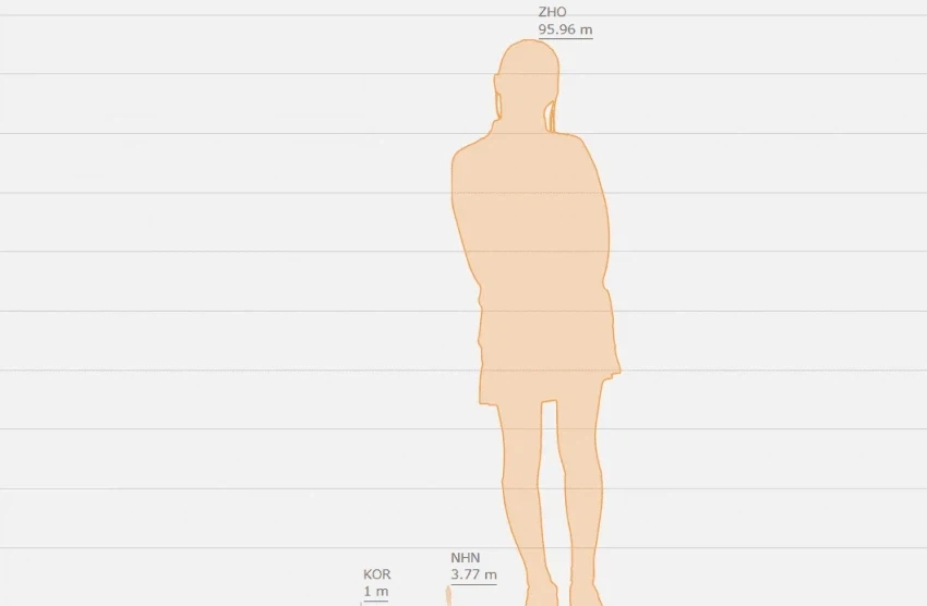 국가무스메 가슴과 키는 국토에 비례한다._2.webp