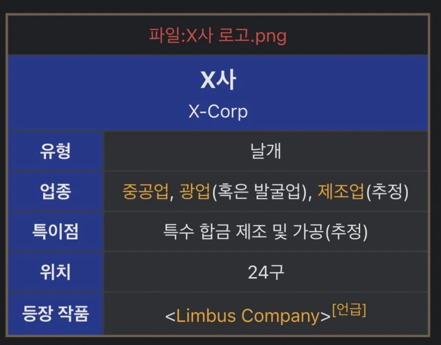 뭔가 공개된건 없는데 궁금한 림버스 세계의 기업_1.webp