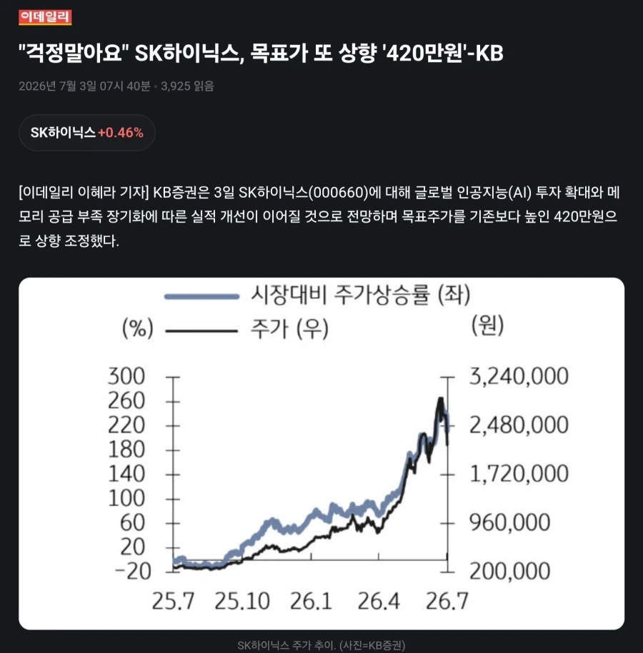 주식)대충 주식 팔지말고 붙잡으라는 내용_1.webp