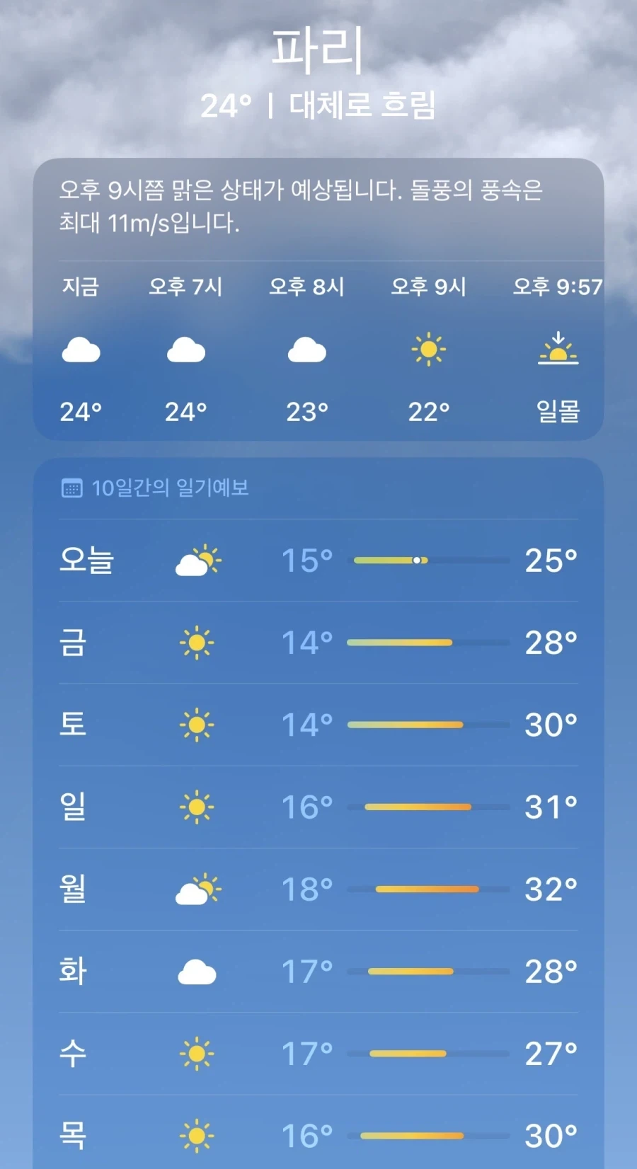 요새 유럽이 덥다고 난리라길래 찾아봄_1.webp