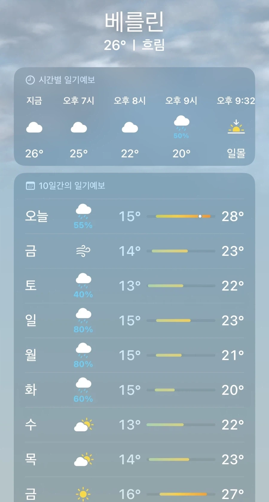 요새 유럽이 덥다고 난리라길래 찾아봄_3.webp