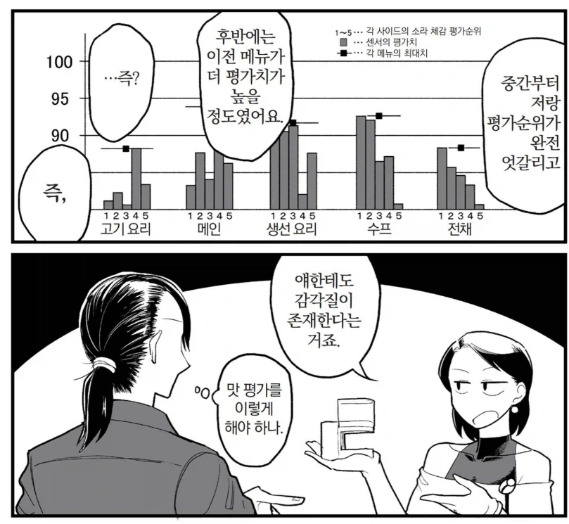 우주를가다) 이 만화 엄청 SF였네_4.webp