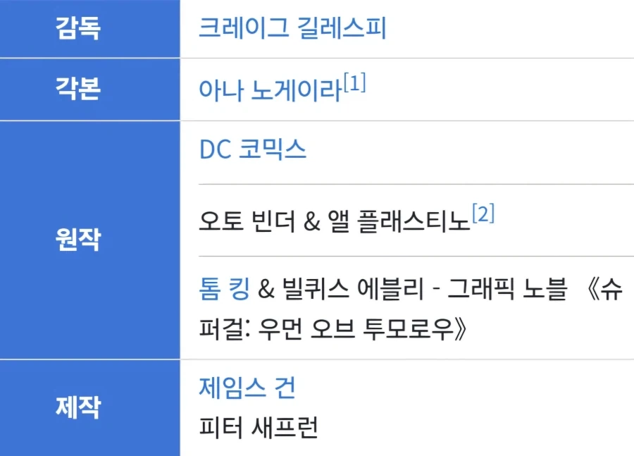 DC) 슈퍼걸로 제임스 건 관련으로 착각하는 분위기인데..?_2.webp
