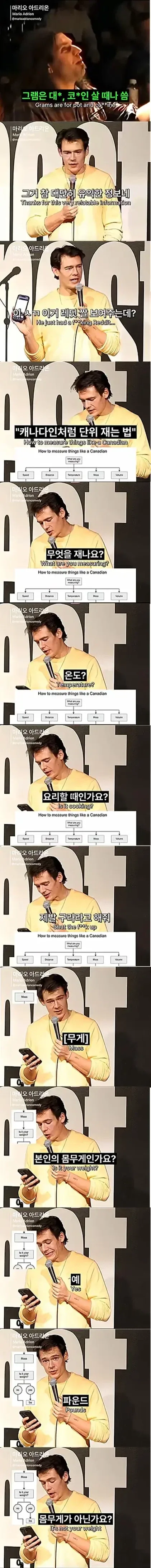 어질어질한 캐나다의 단위 측정법_2.webp
