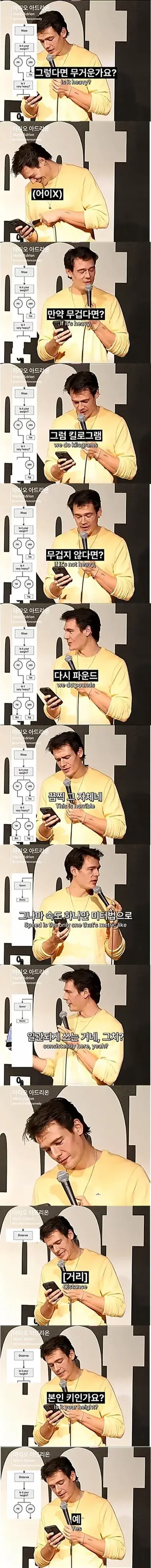 어질어질한 캐나다의 단위 측정법_3.webp