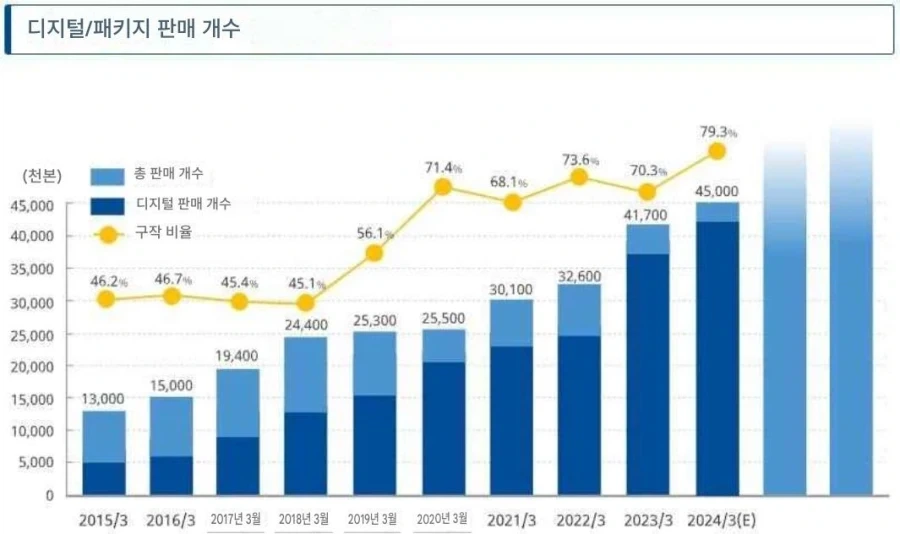 플스)다들 수치에 속지마셈_1.webp