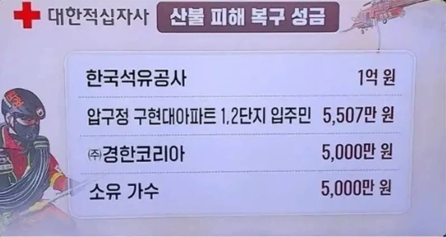 소유 가수가 존재하는 회사_1.webp