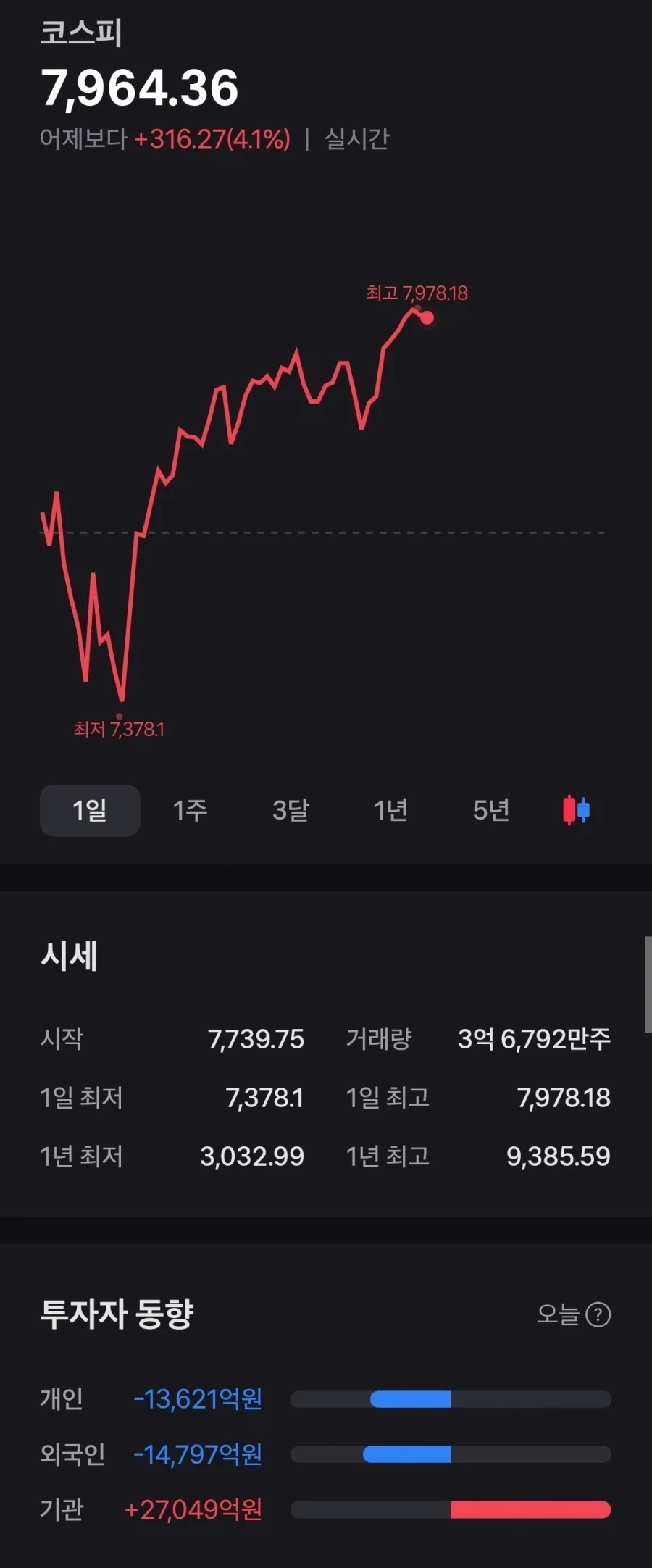 주식) 또 당신입니까....._1.webp