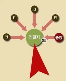 임진왜란때 관군이 쉽게 무너진 이유_1.webp