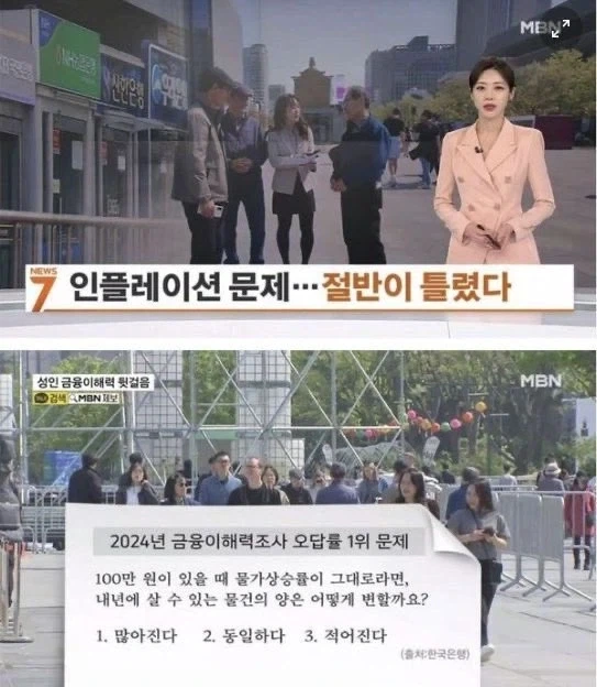 인플레이션 문제 절반이 틀렸다_1.webp
