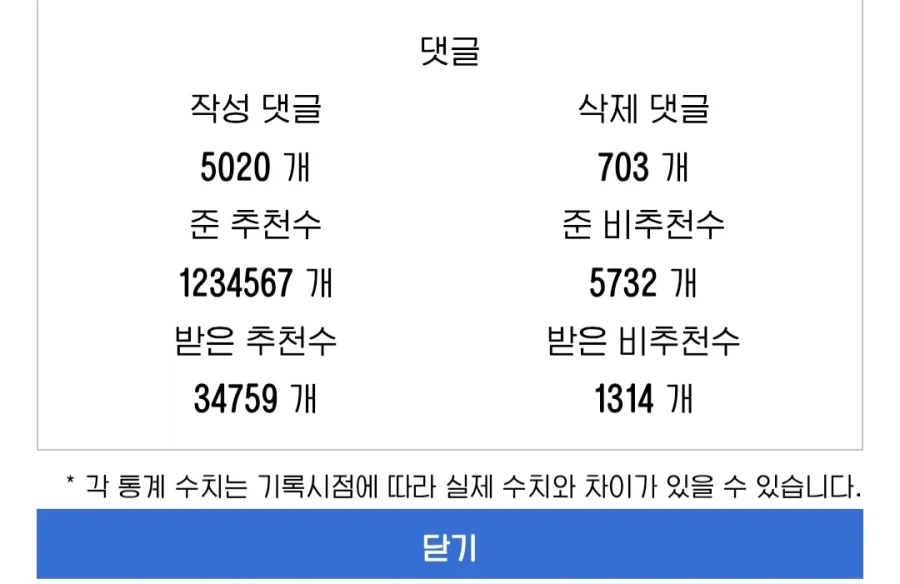 댓추 열심히 했는데 추천좀_1.webp
