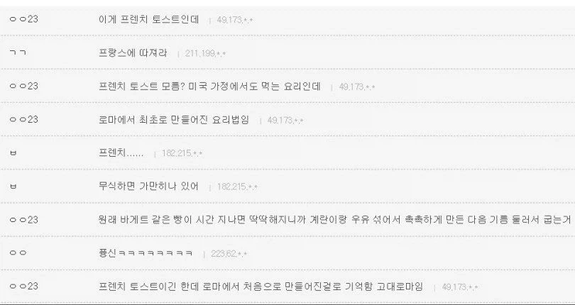 프렌치 토스트가 뭔지 몰랐던 일뽕_2.webp