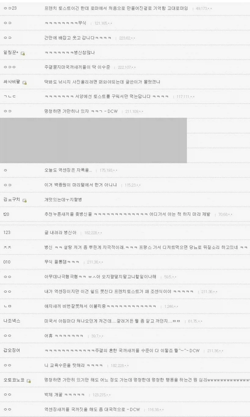 프렌치 토스트가 뭔지 몰랐던 일뽕_3.webp