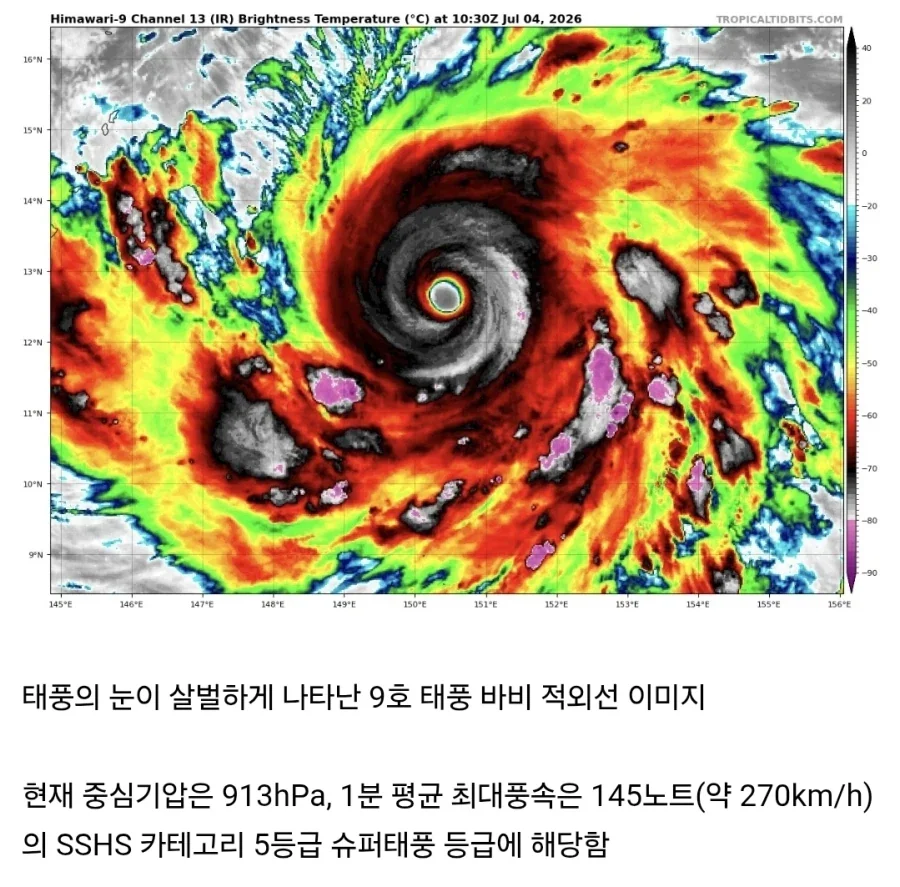 슈퍼태풍이 한국에 끼치는 영향_1.webp