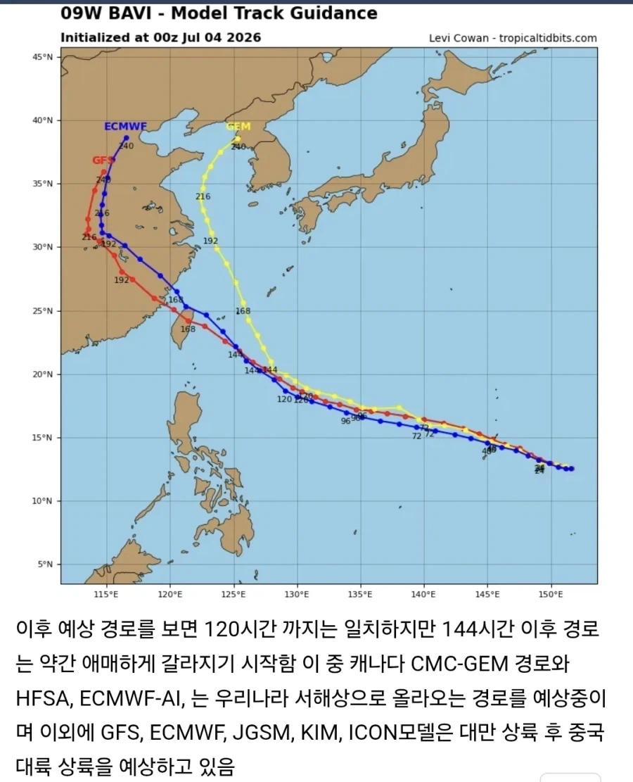 슈퍼태풍이 한국에 끼치는 영향_4.webp