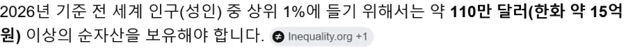 자산 15억이면 전세계 상위 1%_1.webp