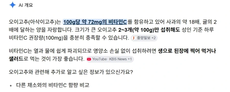 의외로 비타민c 함량이 많은 제품.jpg_1.webp