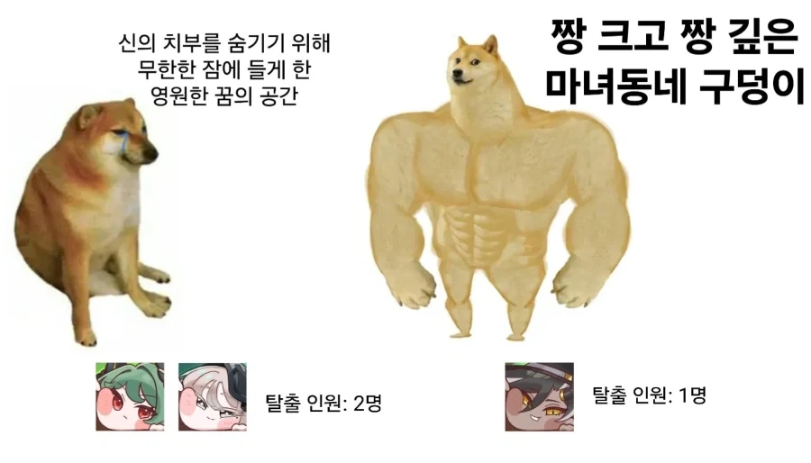 트릭컬) 마녀 형벌인 구덩이형 특_1.webp