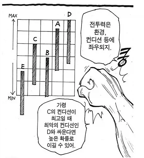 헌터헌터] 우보긴의 평가가 가면 갈수록 떡상할 수밖에 없는 이유.jpg_3.webp