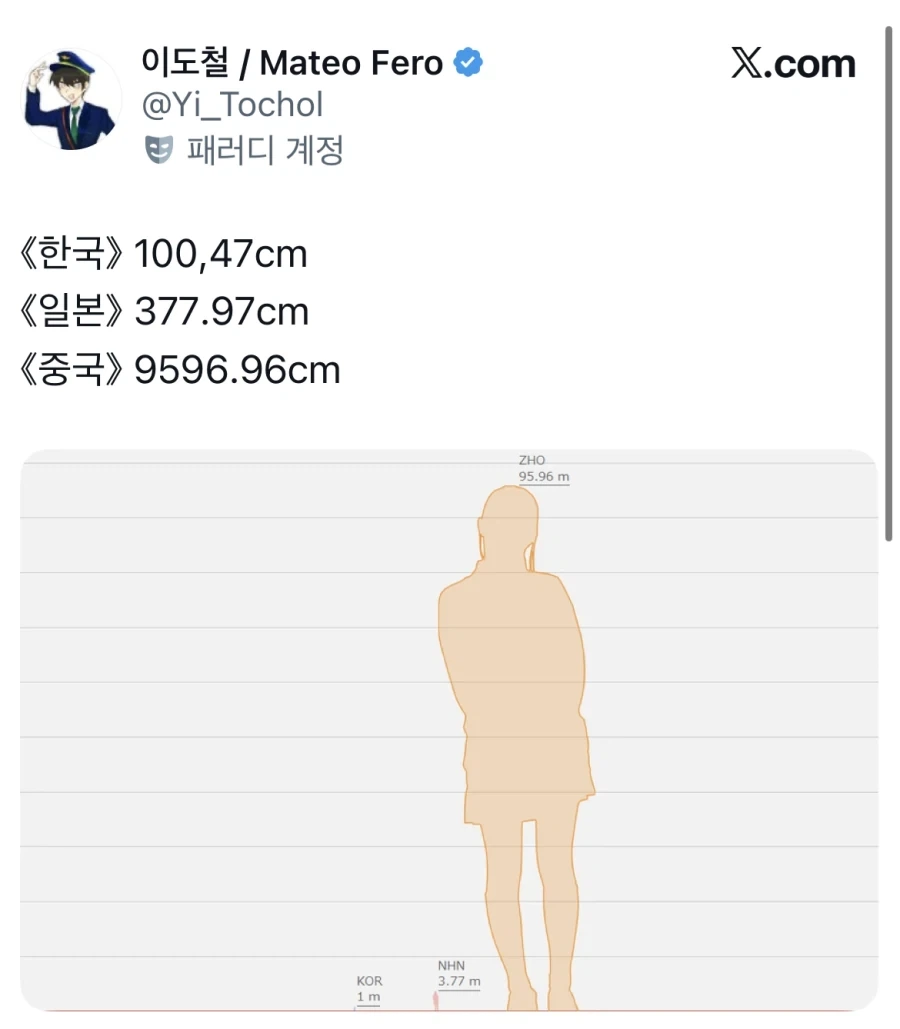 국기 무스메들의 크기_2.webp