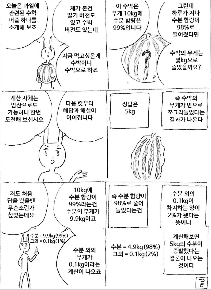수박의 수분 함량 퀴즈.jpg_1.jpg