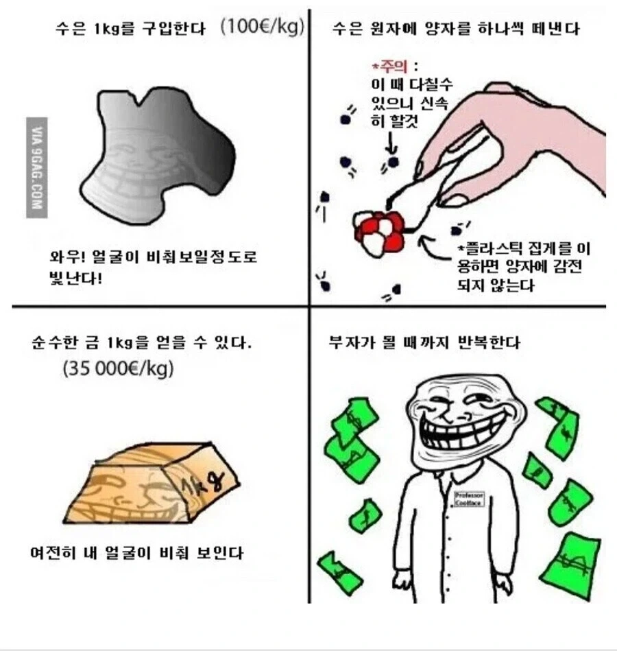 수은 1kg를 금 1kg로 바꾸는 방법 .jpg_1.webp