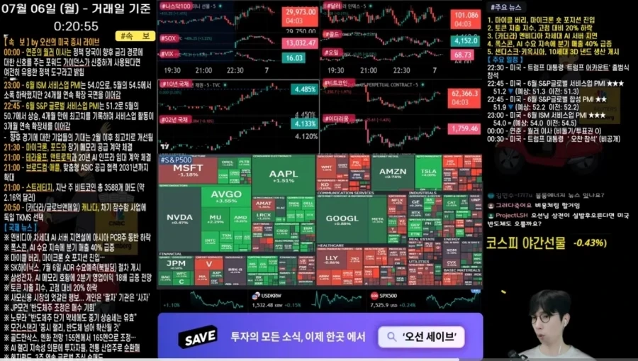 주식)??? : 마이크론이랑 샌디스크 왜 안오르나요_1.webp