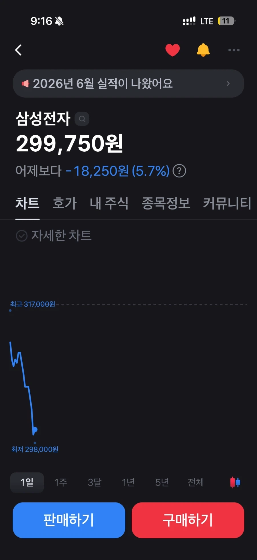 주식) 30만 전자 붕괴_1.webp