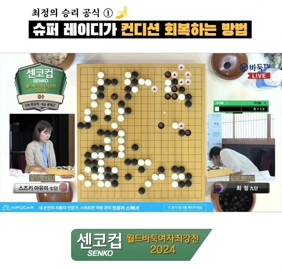 바나나 20만원어치 먹은 바둑 기사_4.webp