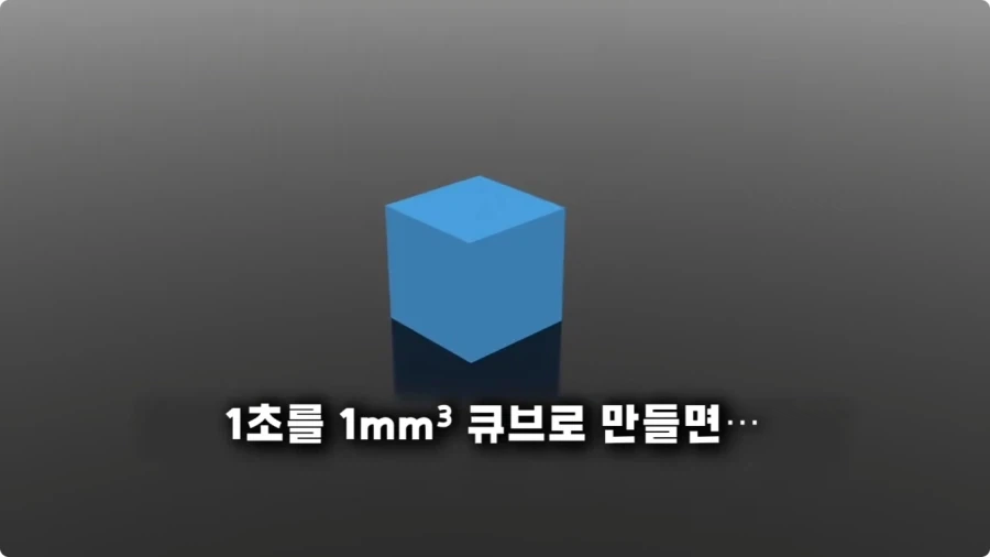 시간의 길이를 크기로 시각화 하면.jpg_1.webp