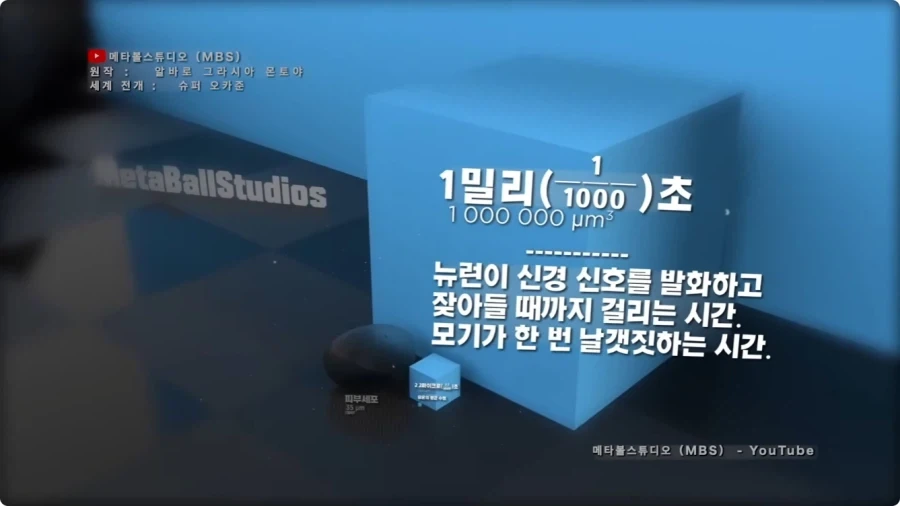 시간의 길이를 크기로 시각화 하면.jpg_4.webp