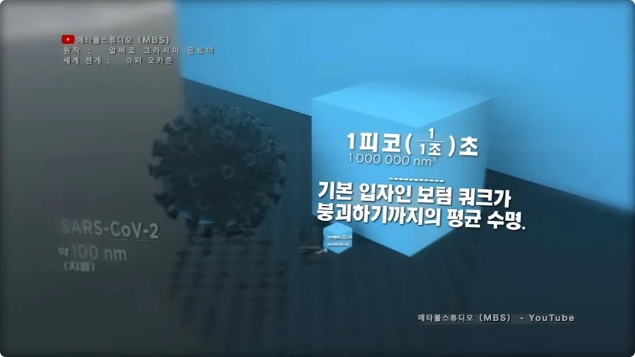 시간의 길이를 크기로 시각화 하면.jpg_7.webp