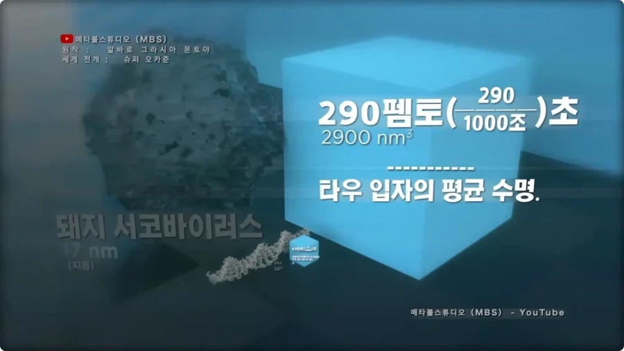 시간의 길이를 크기로 시각화 하면.jpg_8.webp
