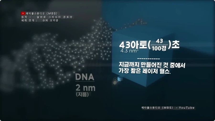시간의 길이를 크기로 시각화 하면.jpg_9.webp