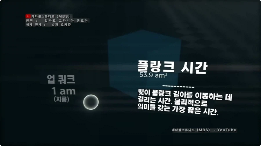 시간의 길이를 크기로 시각화 하면.jpg_13.webp