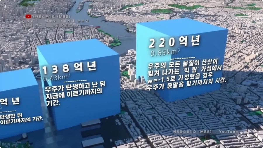 시간의 길이를 크기로 시각화 하면.jpg_25.webp