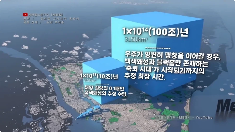 시간의 길이를 크기로 시각화 하면.jpg_27.webp