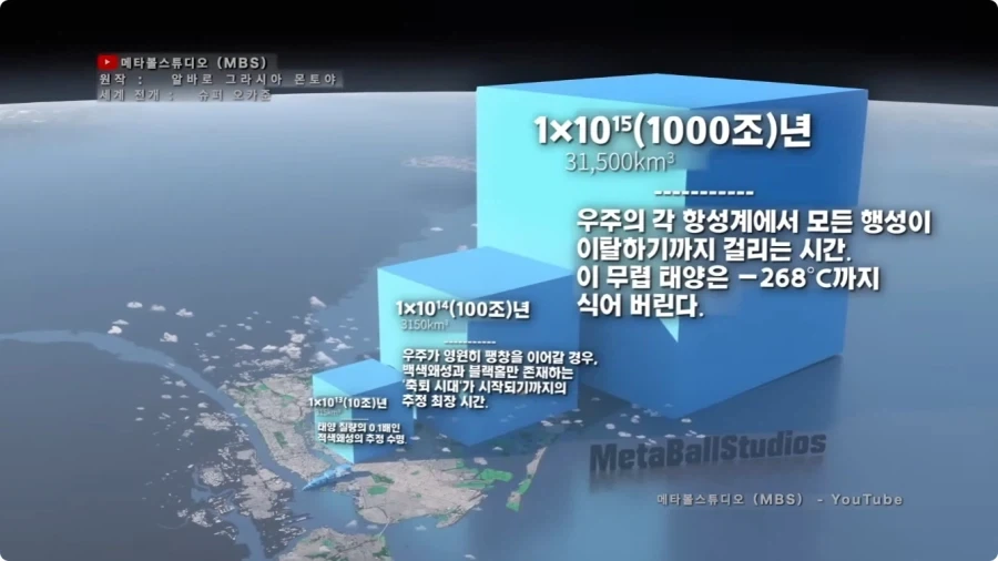 시간의 길이를 크기로 시각화 하면.jpg_28.webp