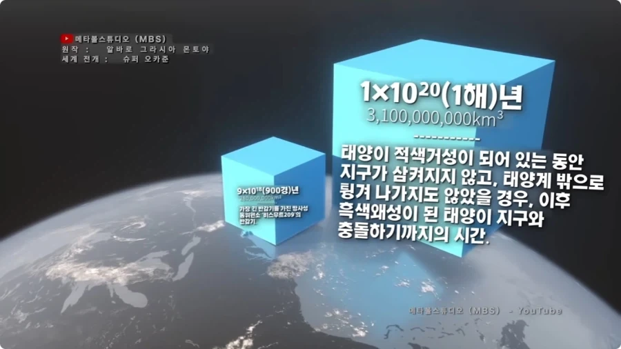 시간의 길이를 크기로 시각화 하면.jpg_30.webp