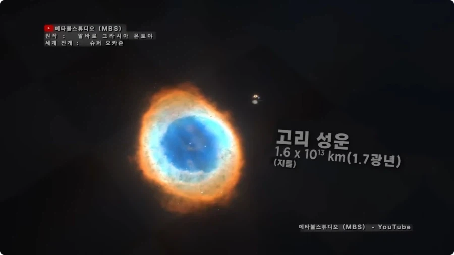 시간의 길이를 크기로 시각화 하면.jpg_36.webp