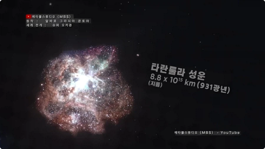 시간의 길이를 크기로 시각화 하면.jpg_38.webp