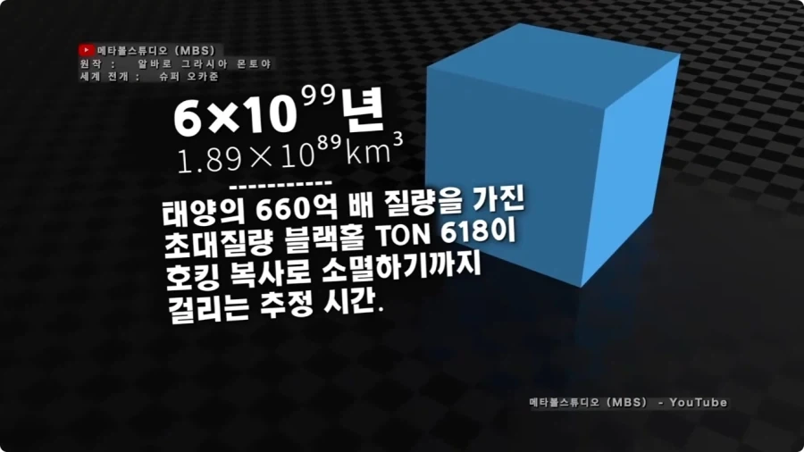 시간의 길이를 크기로 시각화 하면.jpg_46.webp